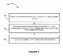 Fig. 04 - ASSESSING ADVERTISEMENT IMPACT USING ADVERTISEMENT READABLE INDICIA