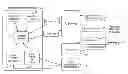 Fig. 01 - Estimating conversion rate in display advertising from past performance data