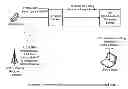 Fig. 01 - Providing contextual information for spoken information
