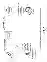 Fig. 02 - Providing contextual information for spoken information