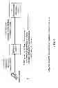 Fig. 07 - Providing contextual information for spoken information
