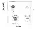 Fig. 09 - Providing contextual information for spoken information