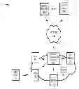 Fig. 01 - Generating and using network data to provide a content customization service