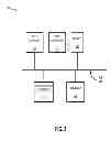 Fig. 03 - Generating and using network data to provide a content customization service