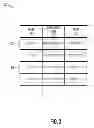 Fig. 04 - Generating and using network data to provide a content customization service