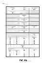 Fig. 07 - Generating and using network data to provide a content customization service