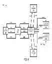 Fig. 10 - Generating and using network data to provide a content customization service