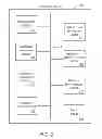 Fig. 03 - Cross-browser, cross-machine recoverable user identifiers
