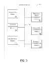 Fig. 04 - Cross-browser, cross-machine recoverable user identifiers