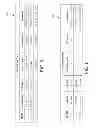 Fig. 06 - Cross-browser, cross-machine recoverable user identifiers