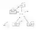 Fig. 01 - METHOD AND SYSTEM FOR DISPLAYING RELEVANT ADVERTISEMENTS BASED ON CHARACTERISTIC TAGS