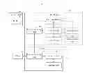 Fig. 01 - SERVER AND SYSTEM FOR STREETLIGHT ADVERTISING