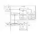 Fig. 02 - SERVER AND SYSTEM FOR STREETLIGHT ADVERTISING