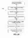 Fig. 22 - METHOD, SYSTEM AND APPARATUS FOR SYNCHRONIZING RADIO CONTENT AND EXTERNAL CONTENT
