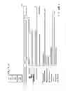 Fig. 34 - Recommendation Systems and Methods Using Interest Correlation