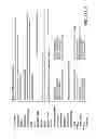 Fig. 35 - Recommendation Systems and Methods Using Interest Correlation