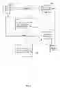 Fig. 04 - Software System for Decentralizing eCommerce with Single Page Buy
