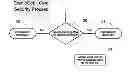 Fig. 04 - Credit/Debit Card Secure Processing Method and System