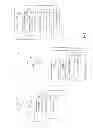 Fig. 02 - Fast Transactions