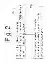 Fig. 03 - Fast Transactions