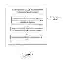 Fig. 09 - Method for coordinating messaging between motivated buyers and listed sellers