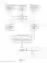 Fig. 02 - SHOPPING ASSISTANT