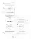 Fig. 04 - Universal user interaction module for web transactions with user controlled conditions