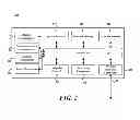 Fig. 03 - Systems and methods for providing an enhanced user experience at a venue or event