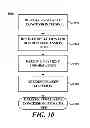 Fig. 14 - Systems and methods for providing an enhanced user experience at a venue or event