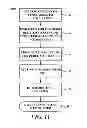Fig. 15 - Systems and methods for providing an enhanced user experience at a venue or event