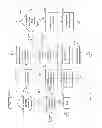 Fig. 09 - Hypothesis-driven, real-time analysis of physiological data streams using textual representations
