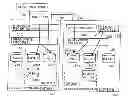 Fig. 01 - Data replication among storage systems