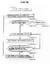 Fig. 09 - Data replication among storage systems