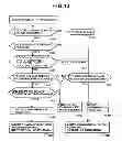 Fig. 12 - Data replication among storage systems