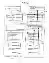 Fig. 13 - Data replication among storage systems