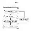 Fig. 17 - Data replication among storage systems