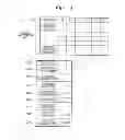 Fig. 04 - Operation arrangement support system and method thereof