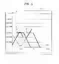 Fig. 07 - Operation arrangement support system and method thereof