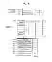 Fig. 09 - Operation arrangement support system and method thereof