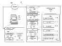 Fig. 01 - Smart content optimizations based upon enterprise portal content meta-model