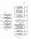 Fig. 06 - Smart content optimizations based upon enterprise portal content meta-model