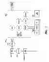 Fig. 06 - Method and system for data transfer optimization