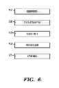 Fig. 07 - Method and system for data transfer optimization