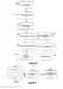 Fig. 08 - Mobile SiteMaps