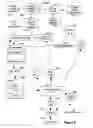 Fig. 09 - Mobile SiteMaps