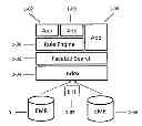 Fig. 01 - SYSTEMS AND METHODS FOR SEARCHING GENOMIC DATABASES