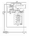 Fig. 01 - Query plans with parameter markers in place of object identifiers