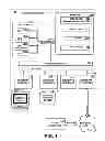 Fig. 02 - Query plans with parameter markers in place of object identifiers