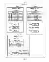 Fig. 04 - Query plans with parameter markers in place of object identifiers