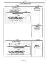 Fig. 06 - Query plans with parameter markers in place of object identifiers